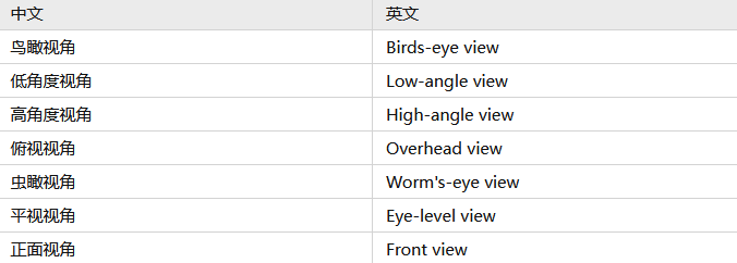 微信截图_20230421160751.png